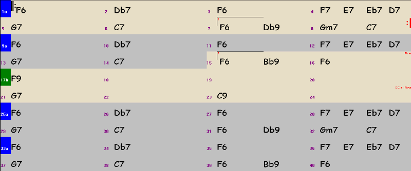 DC Fine and endings after - Linear