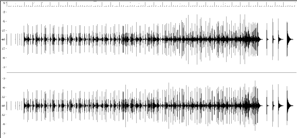 RealDrums Style Example 1