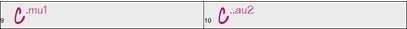 C.mu1 and C..au2 entered on the Chord Sheet