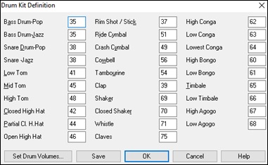 Drum Kit Definition dialo