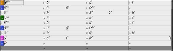 Chord Sheet with part markers entered