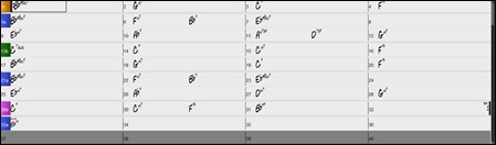 Chord Sheet with part markers entered